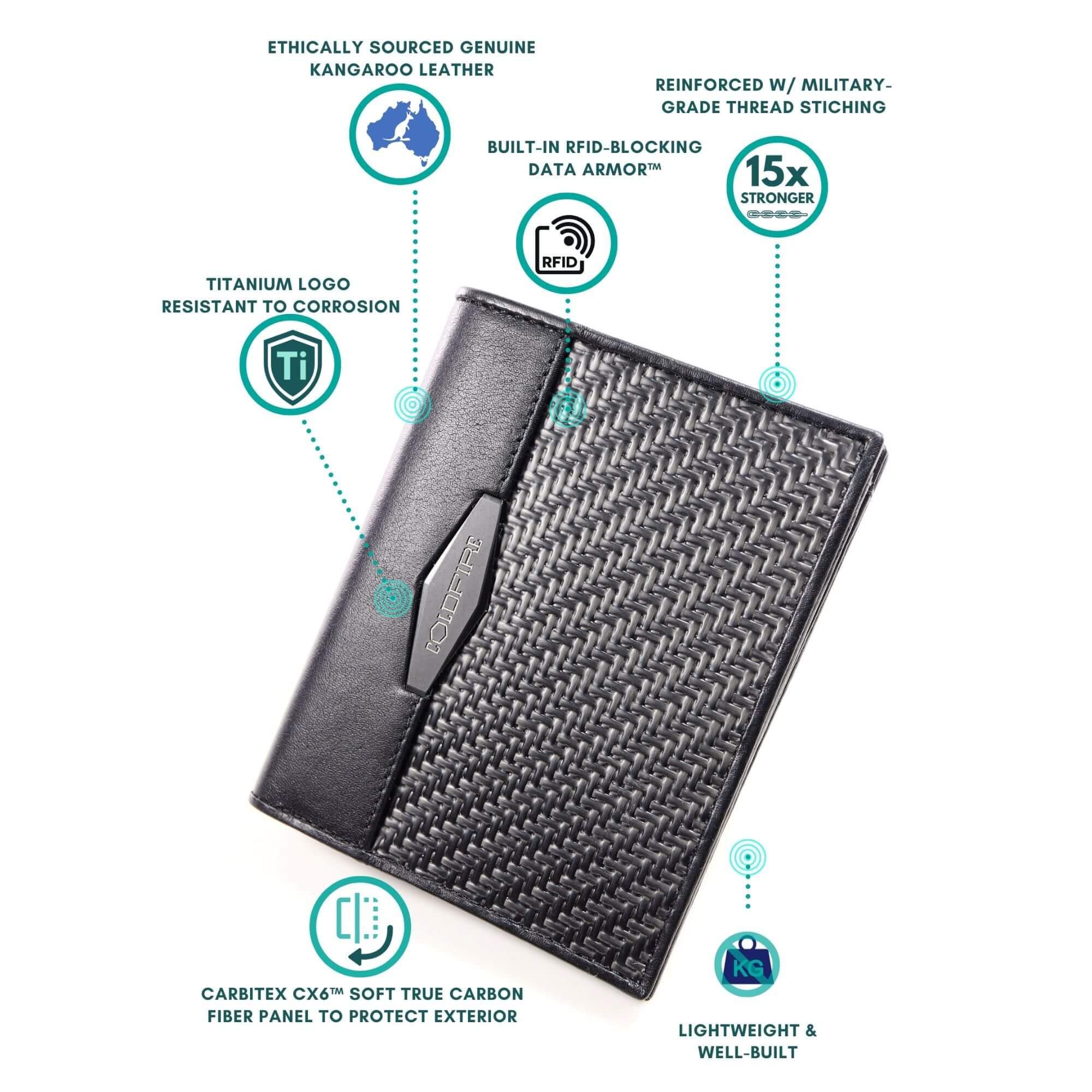 Минималистичен карбонов портфейл за мъже - RFID - COLDFIRE